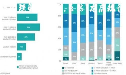 区块链龙虎规律是一种基于区块链技术的数据分析方法，通常用于解析数字货币的交易行为模式。它可能涉及到对特定交易数据的统计分析、趋势预测和市场行为理解等方面。虽然“龙虎规律”这个词本身并不算广为人知，也可能只是某个小圈子或特定平台上使用的术语，但可以推测它与市场中的赢家和输家（“龙”和“虎”）相关的数据模式识别关系。

根据你所需的格式，这里为你提供一个关于“区块链龙虎规律”的内容框架。

区块链龙虎规律解析：探索数字货币市场中的获利策略