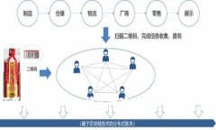 如何保护TPWallet：预防付矿