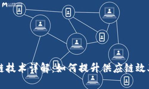 区块链冷链技术详解：如何提升供应链效率与透明度