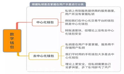   
TPWallet收款链名称解析及使用指南