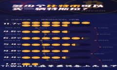 如何解决TPWallet在苹果设备上无法下载的问题