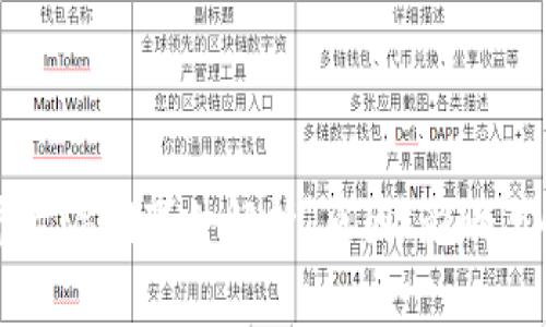 区块链平台漏洞事件解析：原因、影响与解决方案