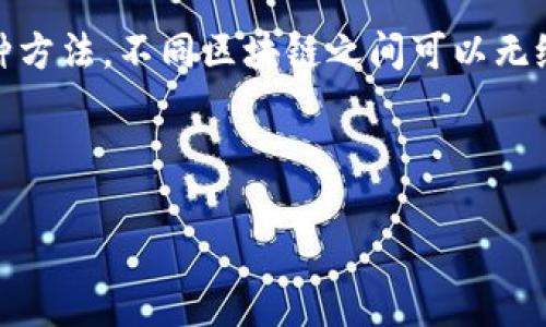 区块链模拟桥梁是指利用区块链技术来创建一个可视化或虚拟的通道，以便在不同的区块链网络之间实现数据和价值的交换。通过这种方法，不同区块链之间可以无缝连接，实现信息的互通与交易的灵活性。这种技术的实施通常依赖于智能合约、跨链协议等，旨在打破不同区块链平台之间的孤立状态。

以下是满足您需求的内容结构示例：

区块链模拟桥梁的意义与应用